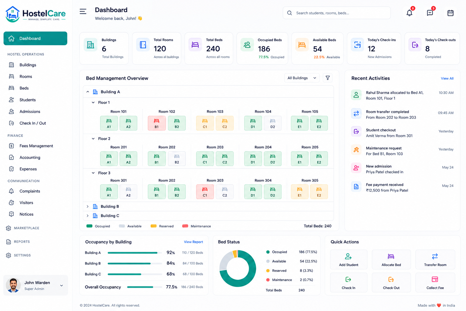 HostelCare room and bed management dashboard showing occupancy, room allocation, and bed tracking